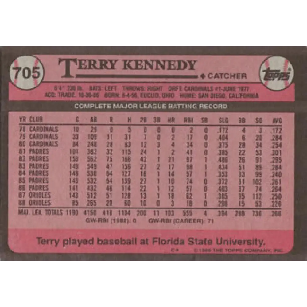 1989 Topps #705 Terry Kennedy NM-MT Baltimore Orioles Baseball Card Image 2
