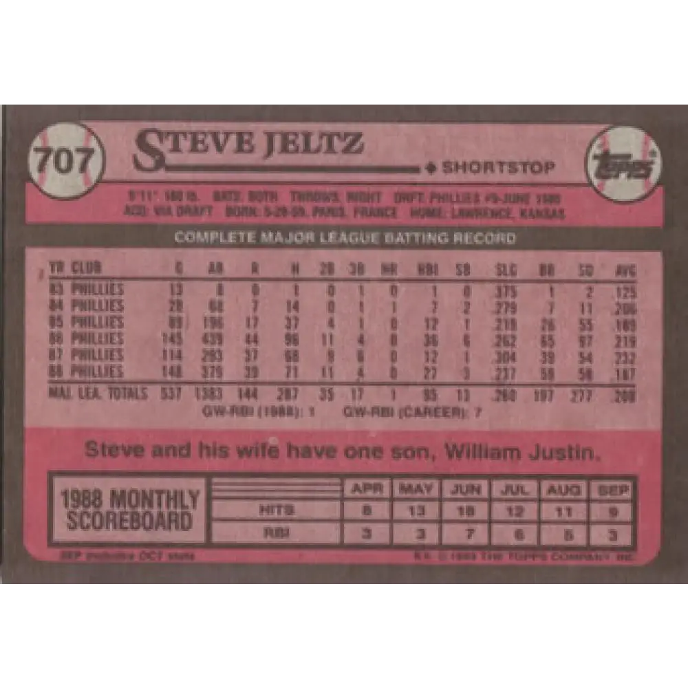 1989 Topps #707 Steve Jeltz NM-MT Philadelphia Phillies Baseball Card Image 2