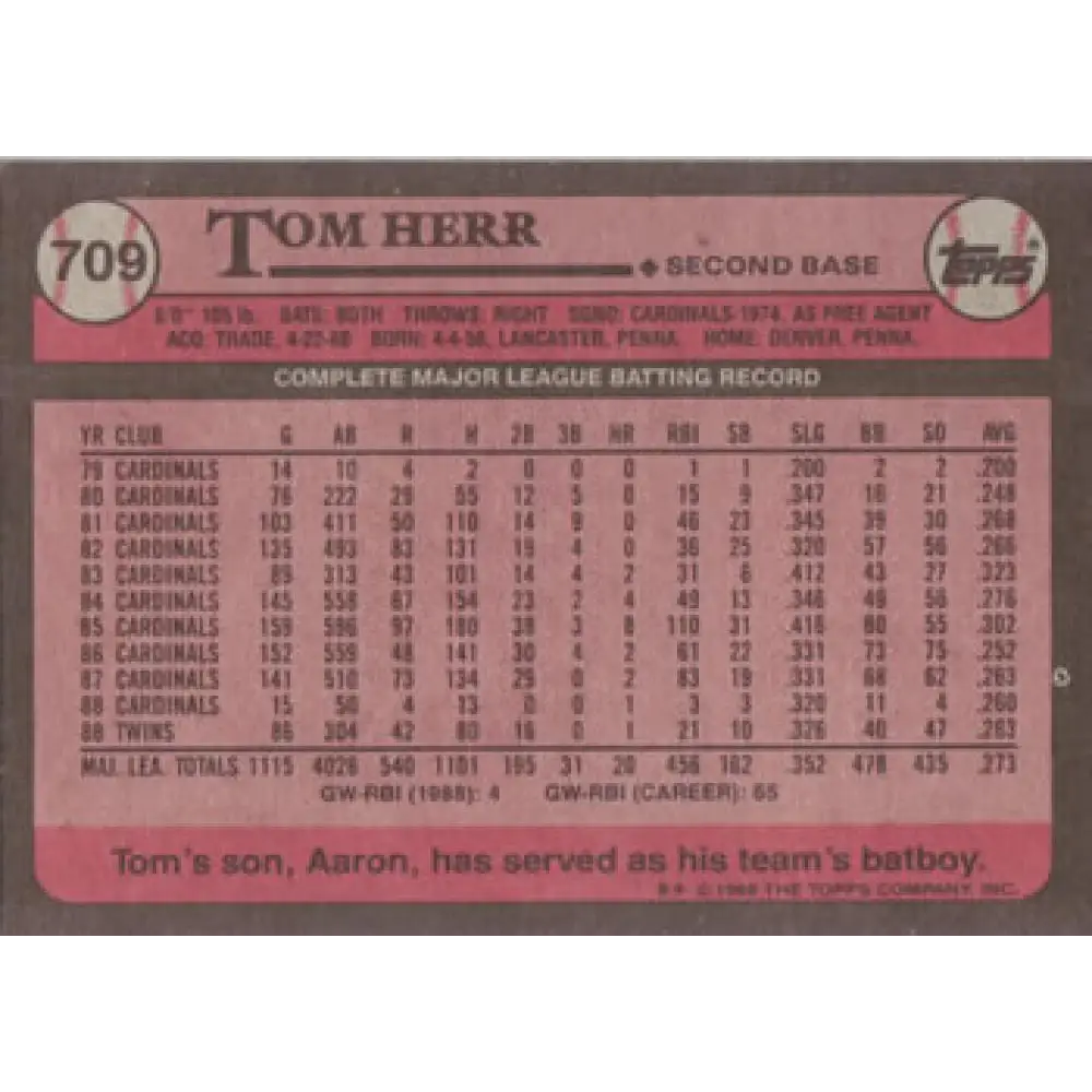 1989 Topps #709 Tom Herr NM-MT Minnesota Twins Baseball Card Image 2