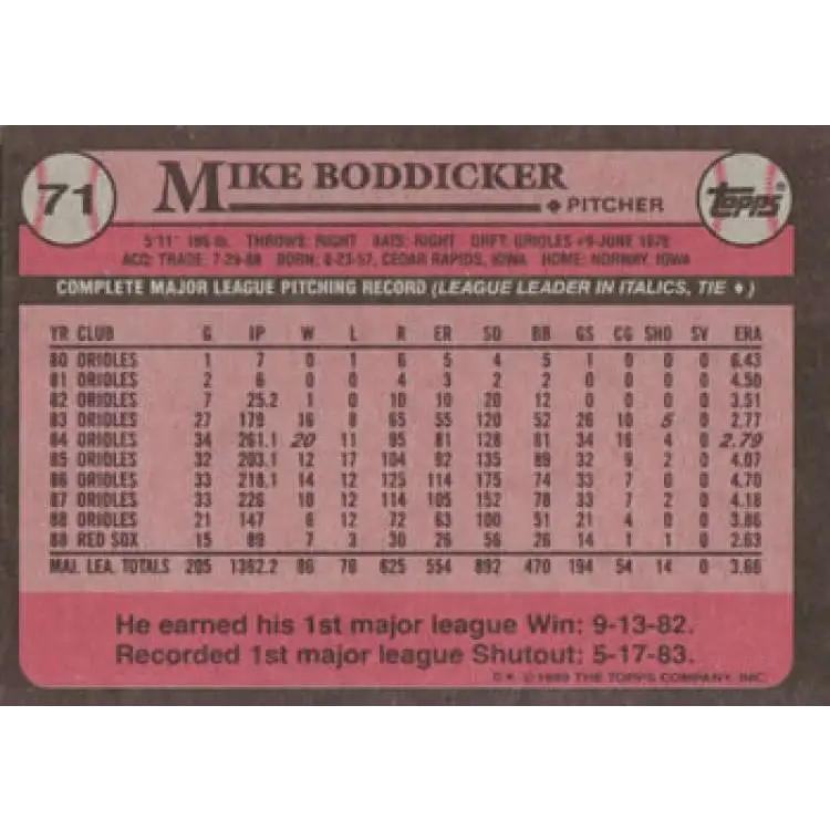 1989 Topps #71 Mike Boddicker NM-MT Boston Red Sox Baseball Card Image 2