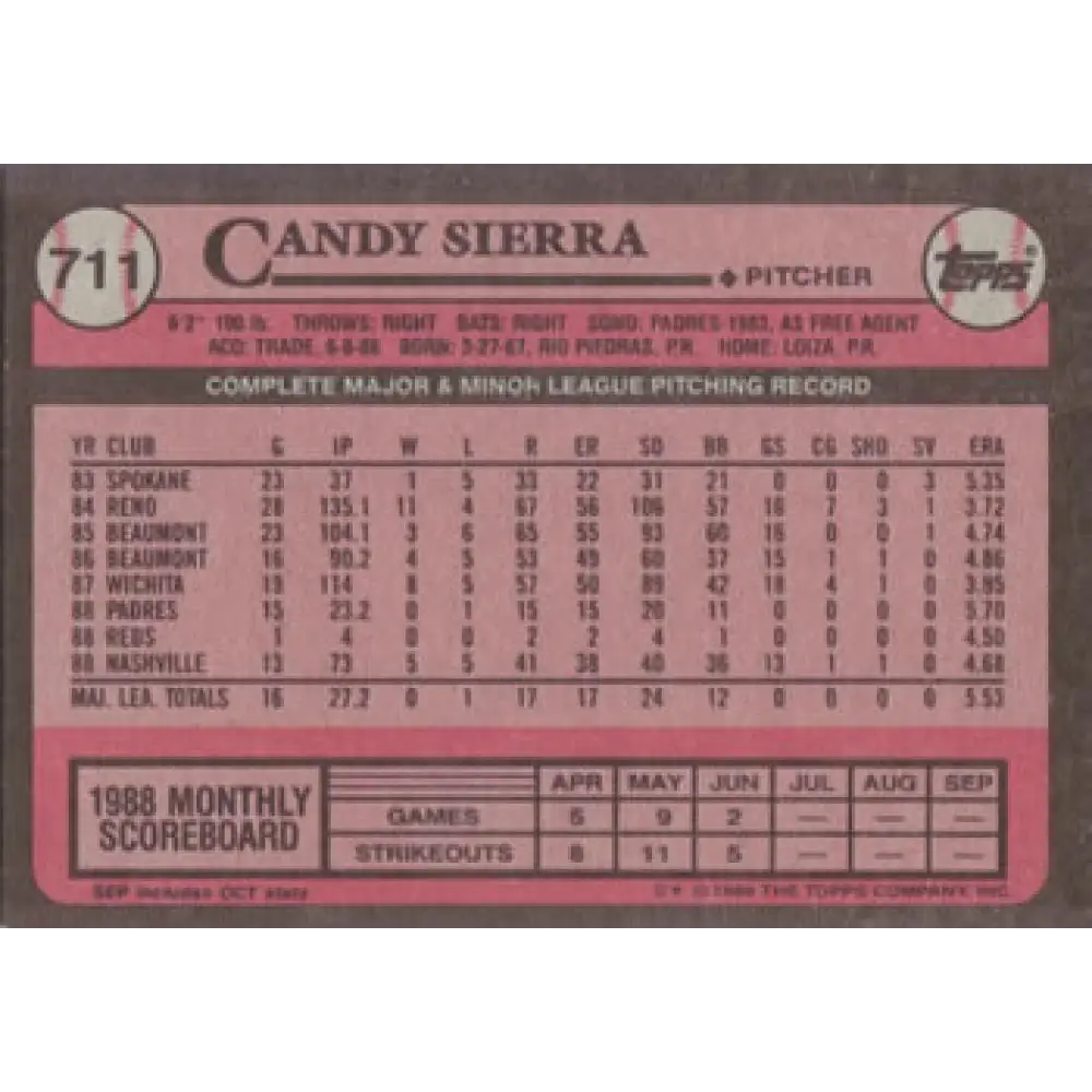1989 Topps #711 Candy Sierra NM-MT Cincinnati Reds Baseball Card Image 2