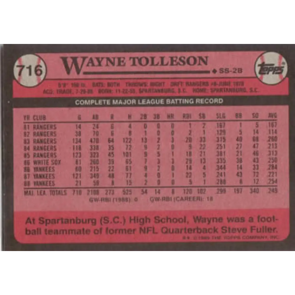 1989 Topps #716 Wayne Tolleson NM-MT New York Yankees Baseball Card Image 2