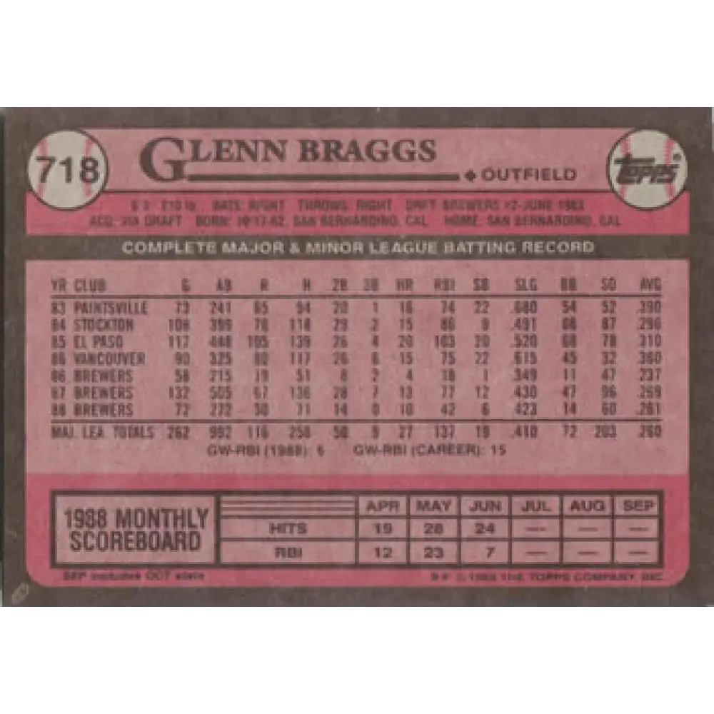 1989 Topps #718 Glenn Braggs NM-MT Milwaukee Brewers Baseball Card Image 2