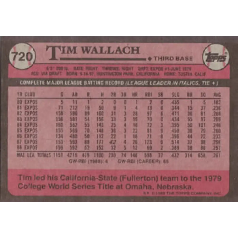 1989 Topps #720 Tim Wallach NM-MT Montreal Expos Baseball Card Image 2