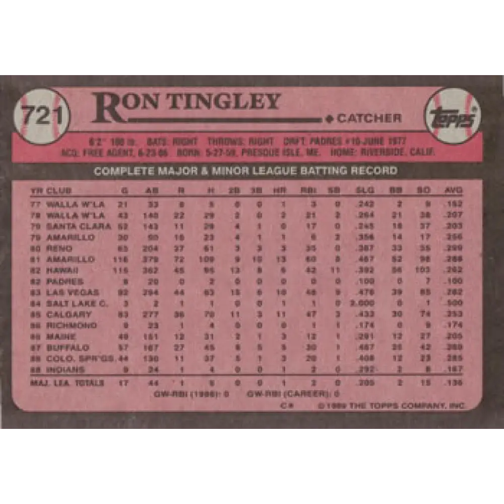 1989 Topps #721 Ron Tingley NM-MT Cleveland Indians Baseball Card Image 2