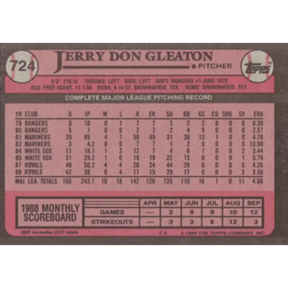 1989 Topps #724 Jerry Don Gleaton NM-MT Kansas City Royals Baseball Card Image 2
