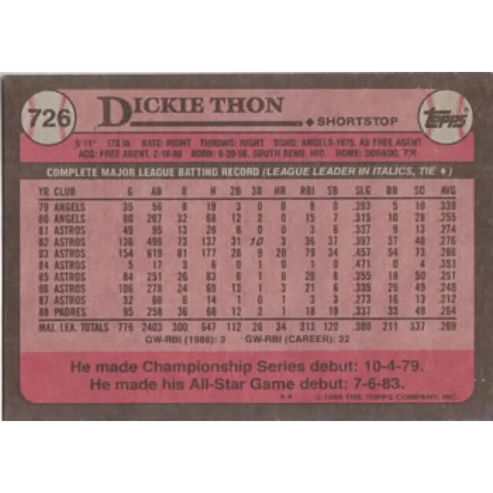 1989 Topps #726 Dickie Thon NM-MT San Diego Padres Baseball Card Image 2