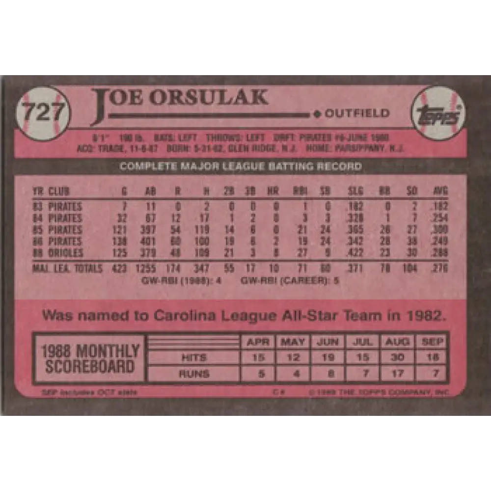 1989 Topps #727 Joe Orsulak NM-MT Baltimore Orioles Baseball Card Image 2