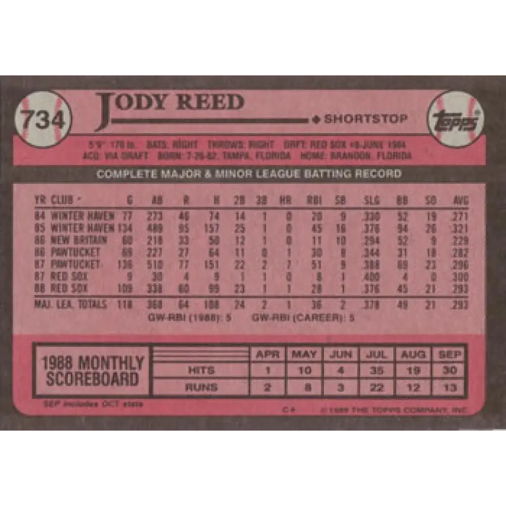 1989 Topps #734 Jody Reed NM-MT Boston Red Sox Baseball Card Image 2
