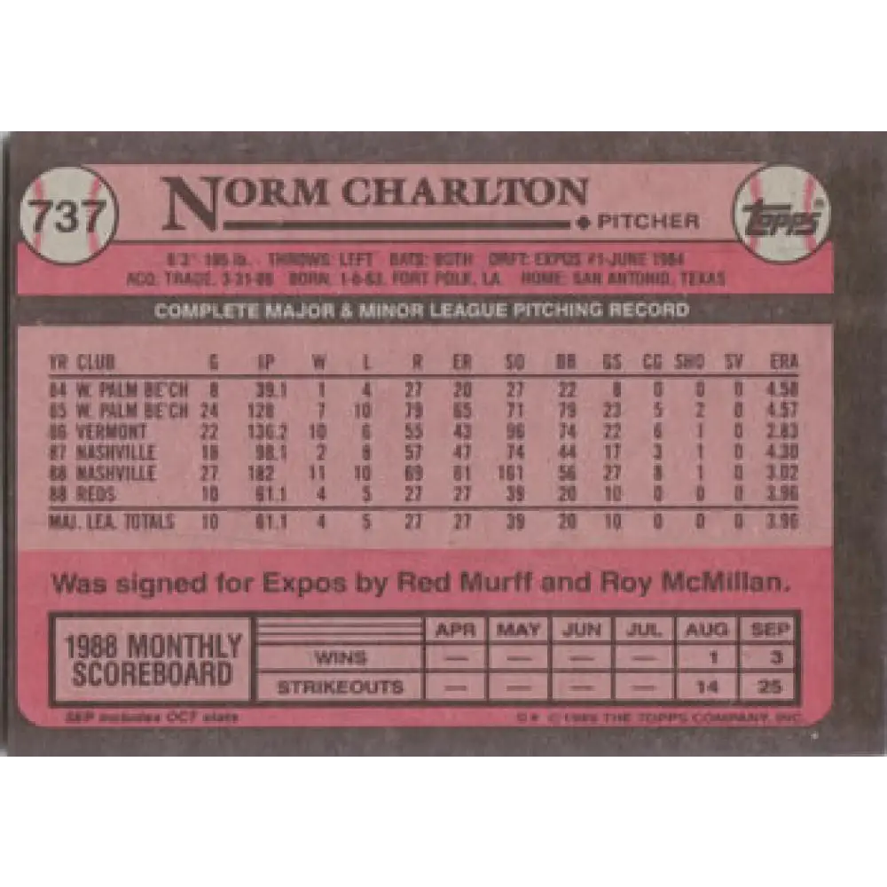 1989 Topps #737 Norm Charlton NM-MT RC Rookie Cincinnati Reds Baseball Card Image 2