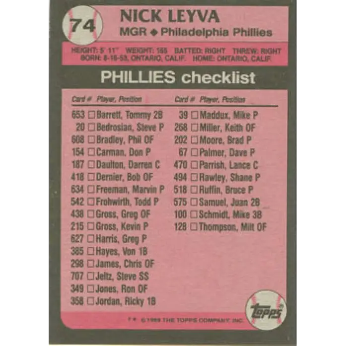 1989 Topps #74 Nick Leyva MG NM-MT Philadelphia Phillies Baseball Card Image 2