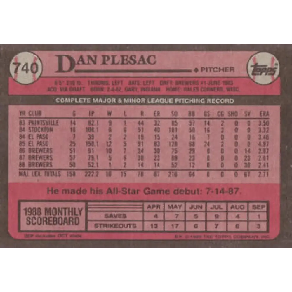 1989 Topps #740 Dan Plesac NM-MT Milwaukee Brewers Baseball Card Image 2