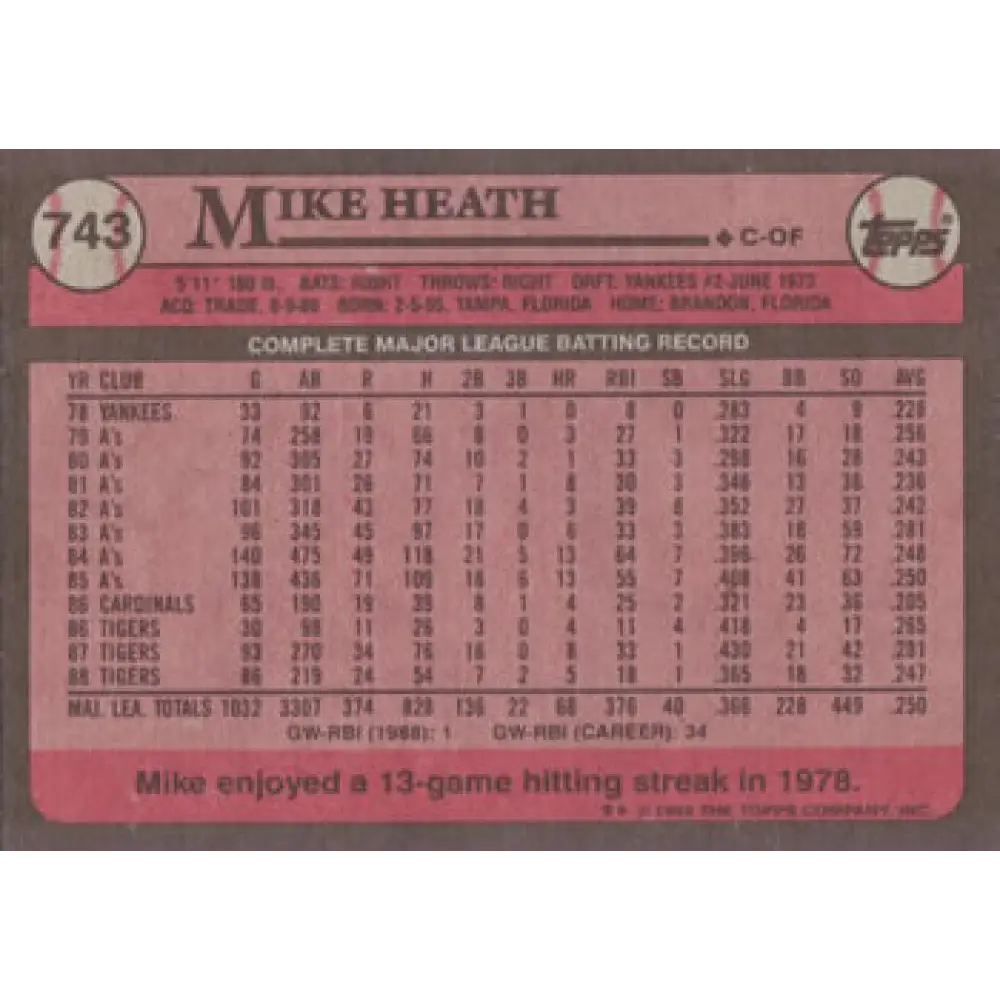 1989 Topps #743 Mike Heath NM-MT Detroit Tigers Baseball Card Image 2