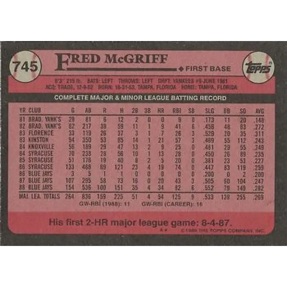 1989 Topps #745 Fred McGriff NM-MT Toronto Blue Jays Baseball Card Image 2