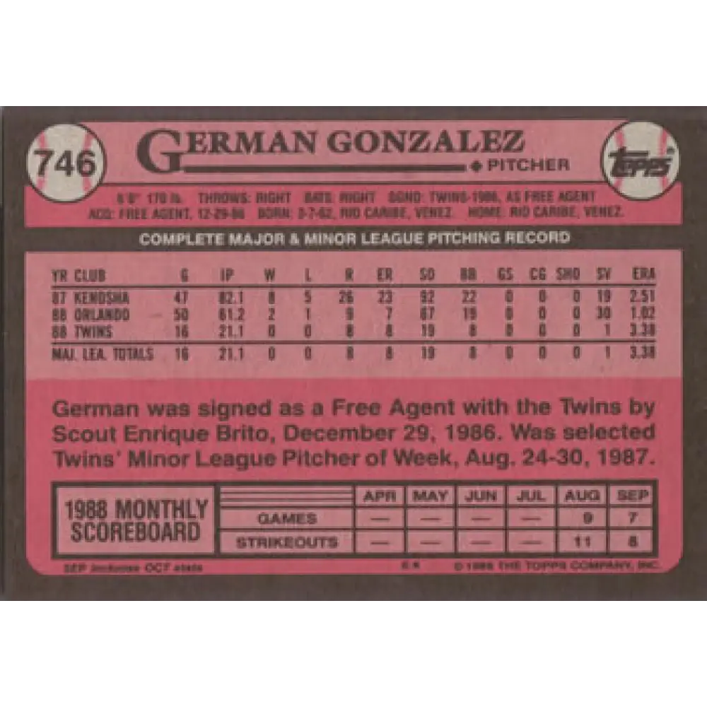 1989 Topps #746 German Gonzalez/ NM-MT RC Rookie Minnesota Twins Baseball Card Image 2