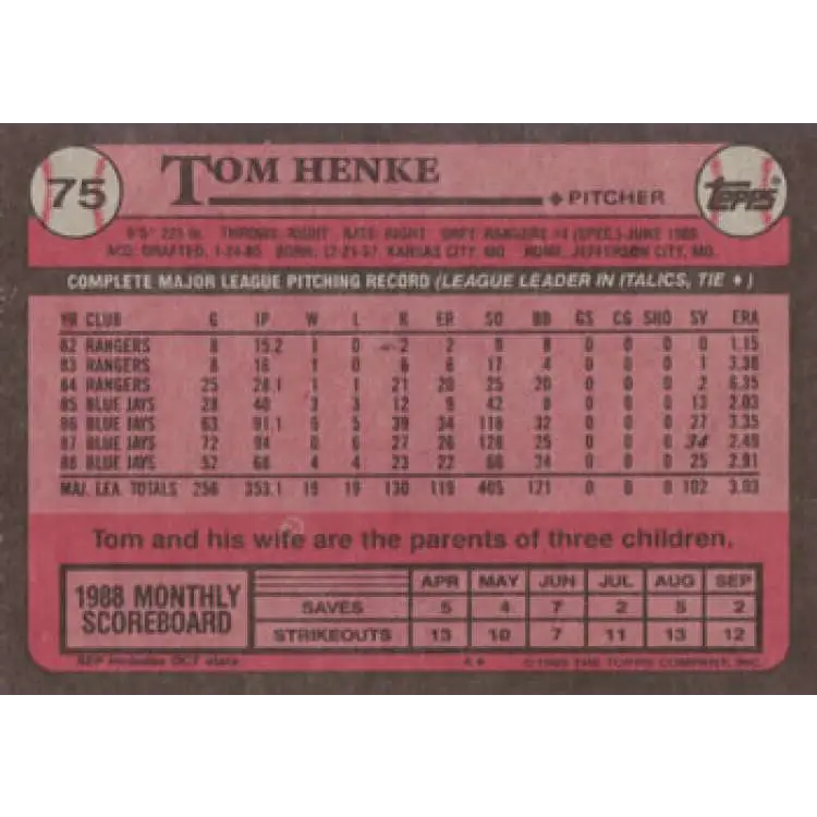 1989 Topps #75 Tom Henke NM-MT Toronto Blue Jays Baseball Card Image 2