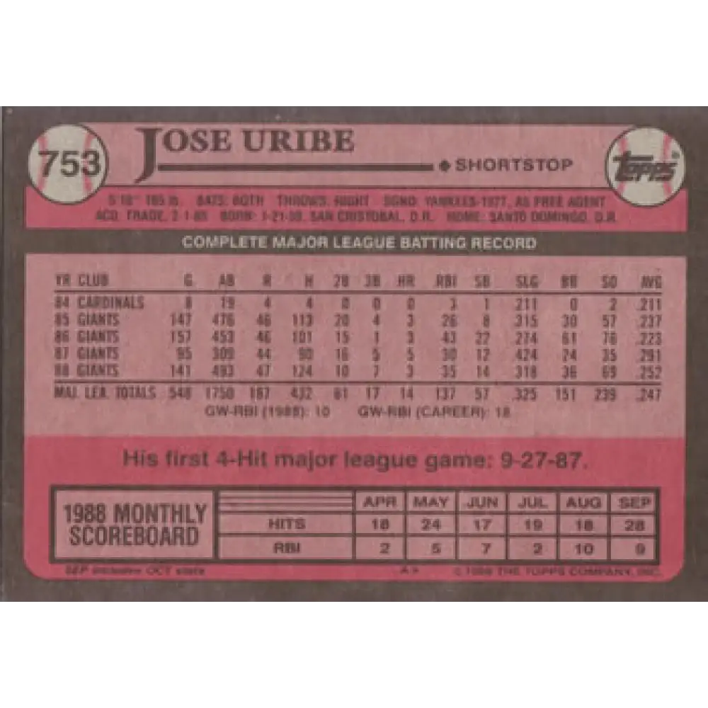 1989 Topps #753 Jose Uribe NM-MT San Francisco Giants Baseball Card Image 2