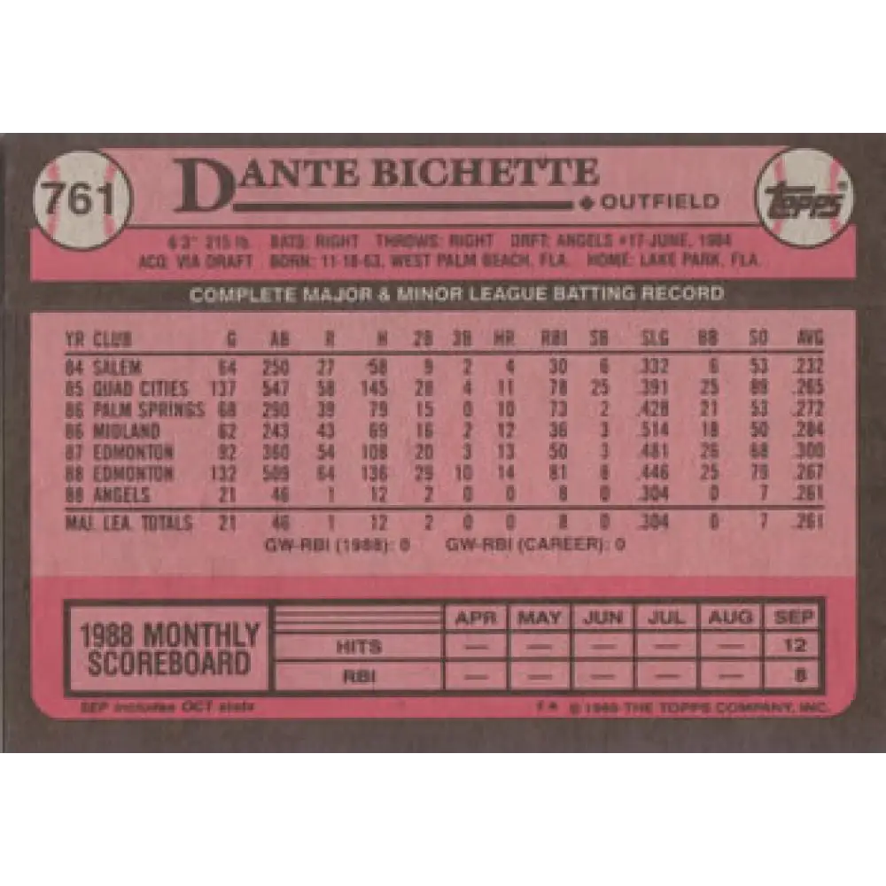 1989 Topps #761 Dante Bichette NM-MT RC Rookie California Angels Baseball Card Image 2
