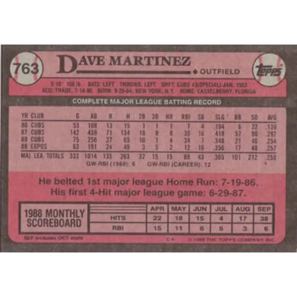 1989 Topps #763 Dave Martinez NM-MT Montreal Expos Baseball Card Image 2