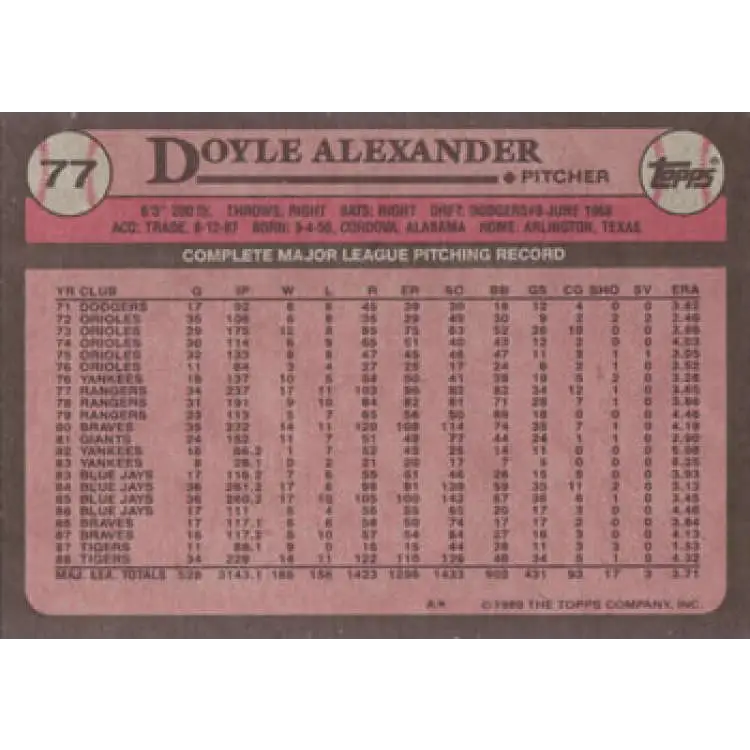 1989 Topps #77 Doyle Alexander NM-MT Detroit Tigers Baseball Card Image 2