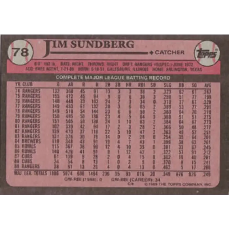 1989 Topps #78 Jim Sundberg NM-MT Texas Rangers Baseball Card Image 2