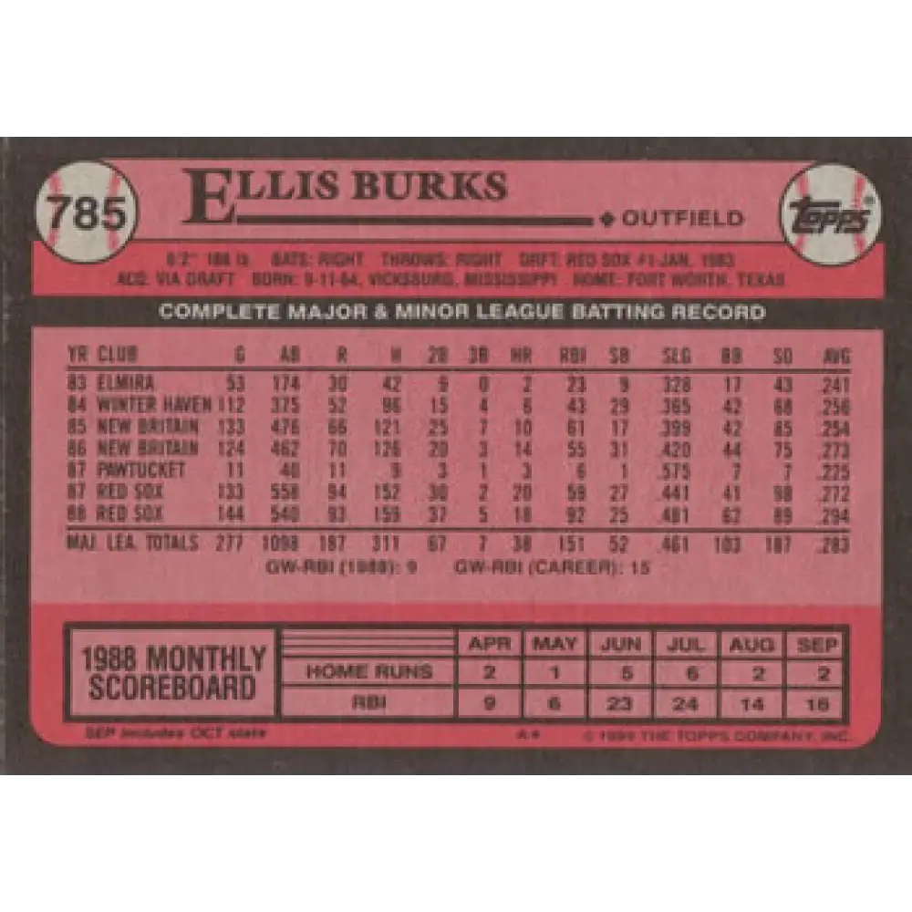 1989 Topps #785 Ellis Burks NM-MT Boston Red Sox Baseball Card Image 2