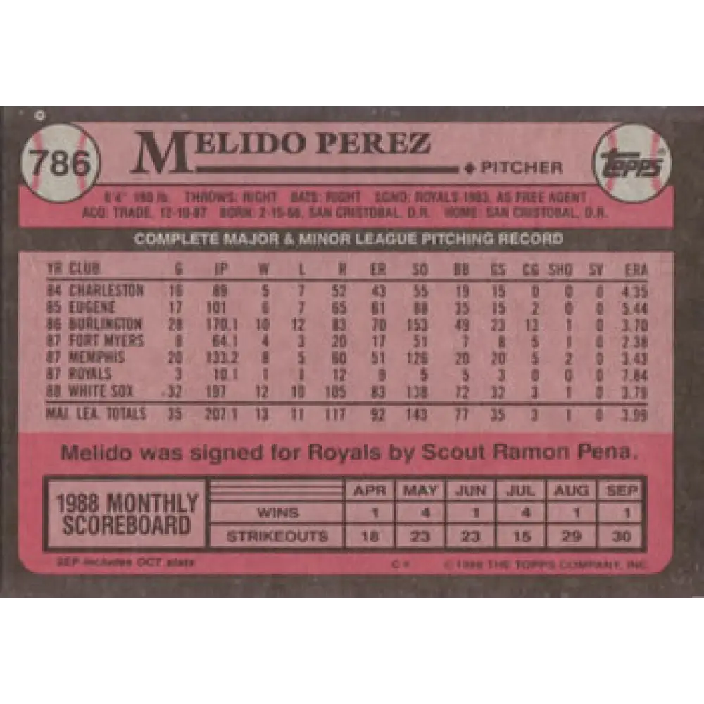 1989 Topps #786 Melido Perez NM-MT Chicago White Sox Baseball Card Image 2