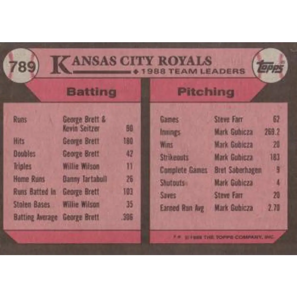 1989 Topps #789 Bo Jackson Kansas City Royals TL NM-MT Kansas City Royals Baseball Card Image 2