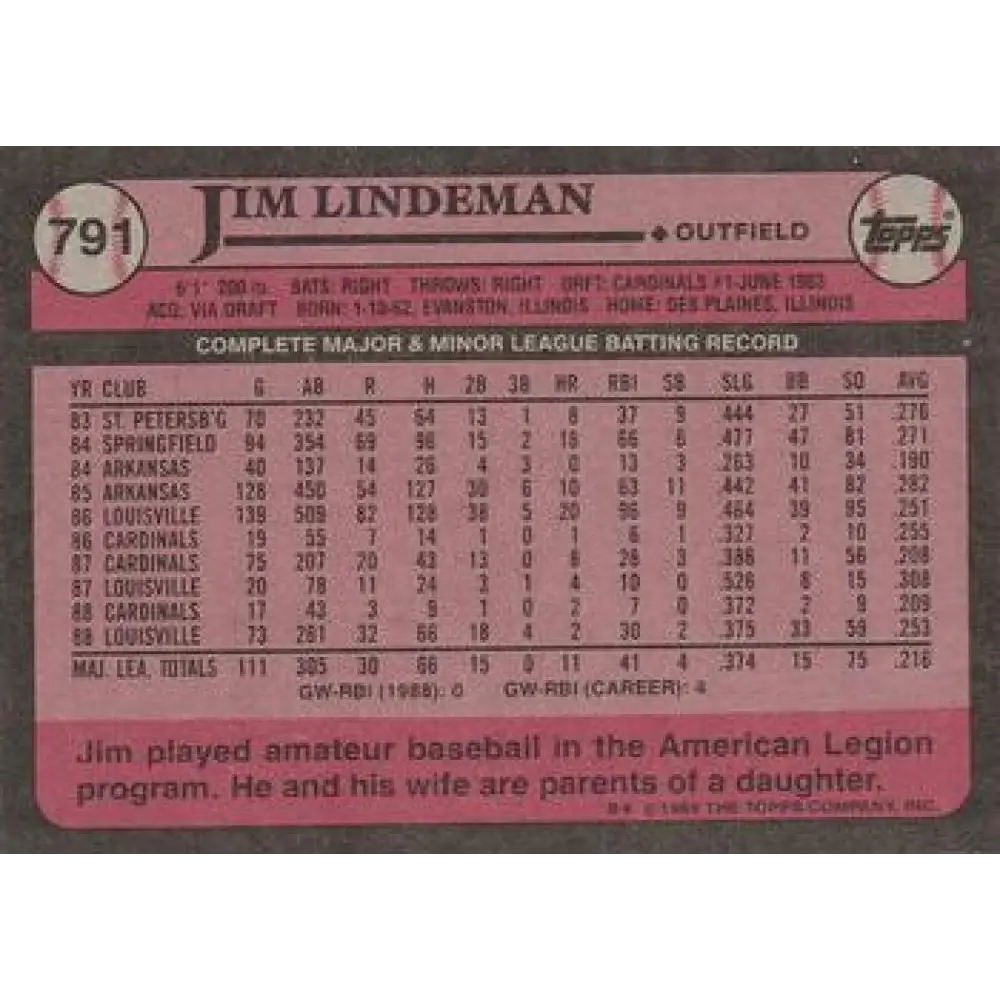 1989 Topps #791 Jim Lindeman NM-MT St. Louis Cardinals Baseball Card Image 2