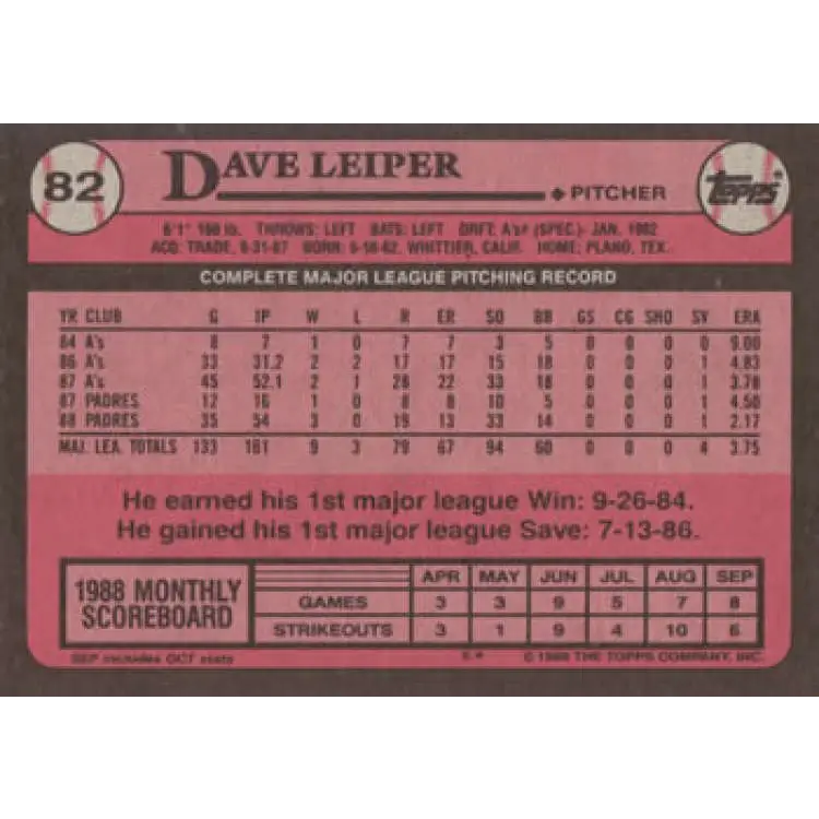 1989 Topps #82 Dave Leiper NM-MT San Diego Padres Baseball Card Image 2