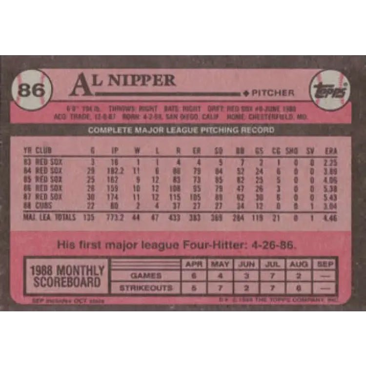 1989 Topps #86 Al Nipper NM-MT Chicago Cubs Baseball Card Image 2
