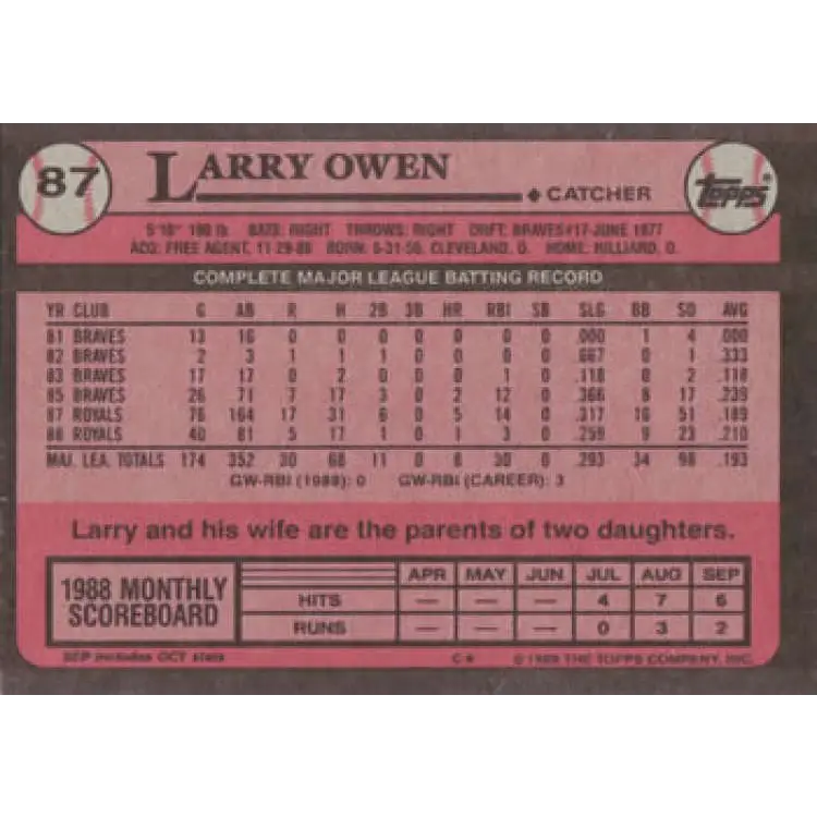1989 Topps #87 Larry Owen NM-MT Kansas City Royals Baseball Card Image 2