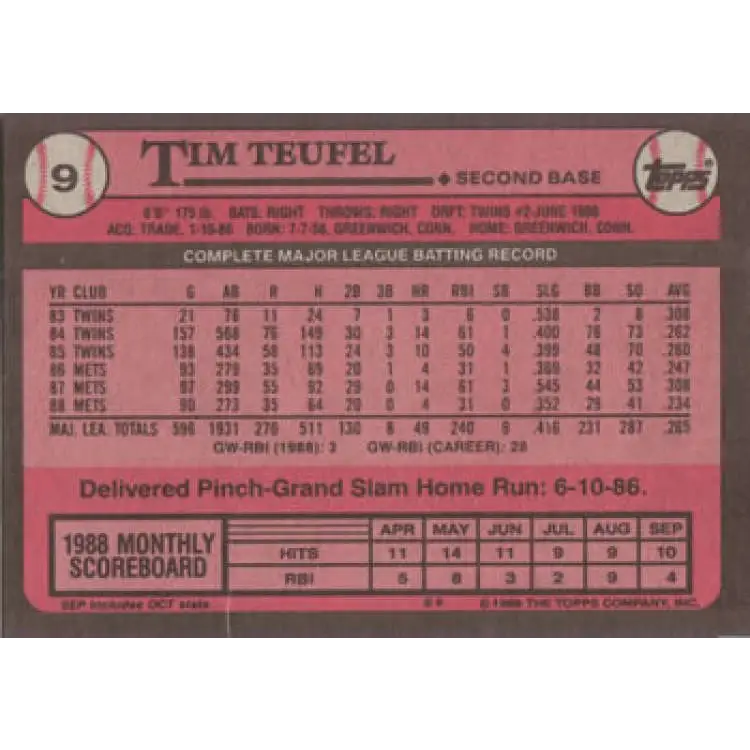 1989 Topps #9 Tim Teufel NM-MT New York Mets Baseball Card Image 2