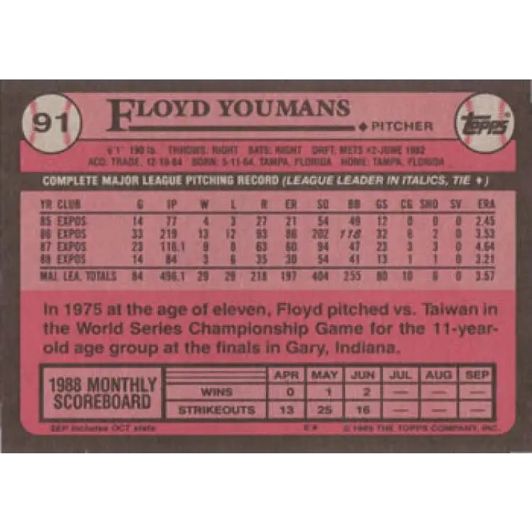 1989 Topps #91 Floyd Youmans NM-MT Montreal Expos Baseball Card Image 2