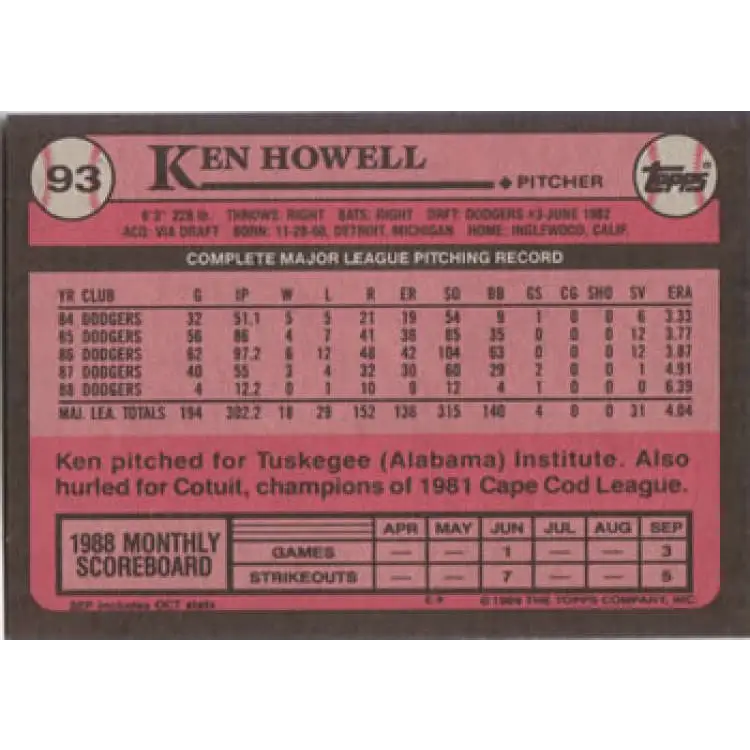 1989 Topps #93 Ken Howell NM-MT Los Angeles Dodgers Baseball Card Image 2
