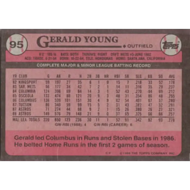 1989 Topps #95 Gerald Young NM-MT Houston Astros Baseball Card Image 2