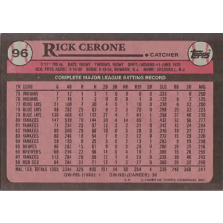1989 Topps #96 Rick Cerone NM-MT Boston Red Sox Baseball Card Image 2