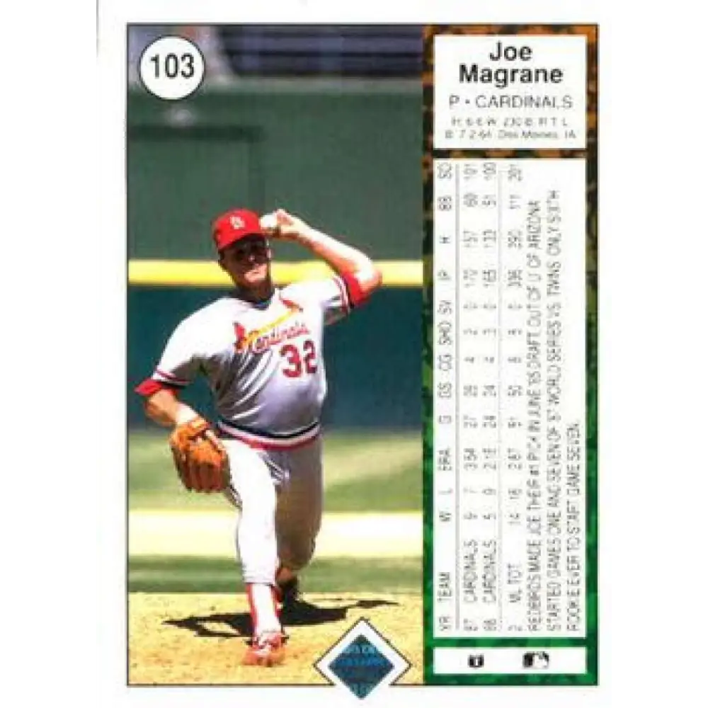 1989 Upper Deck #103 Joe Magrane NM-MT St. Louis Cardinals Baseball Card Image 2