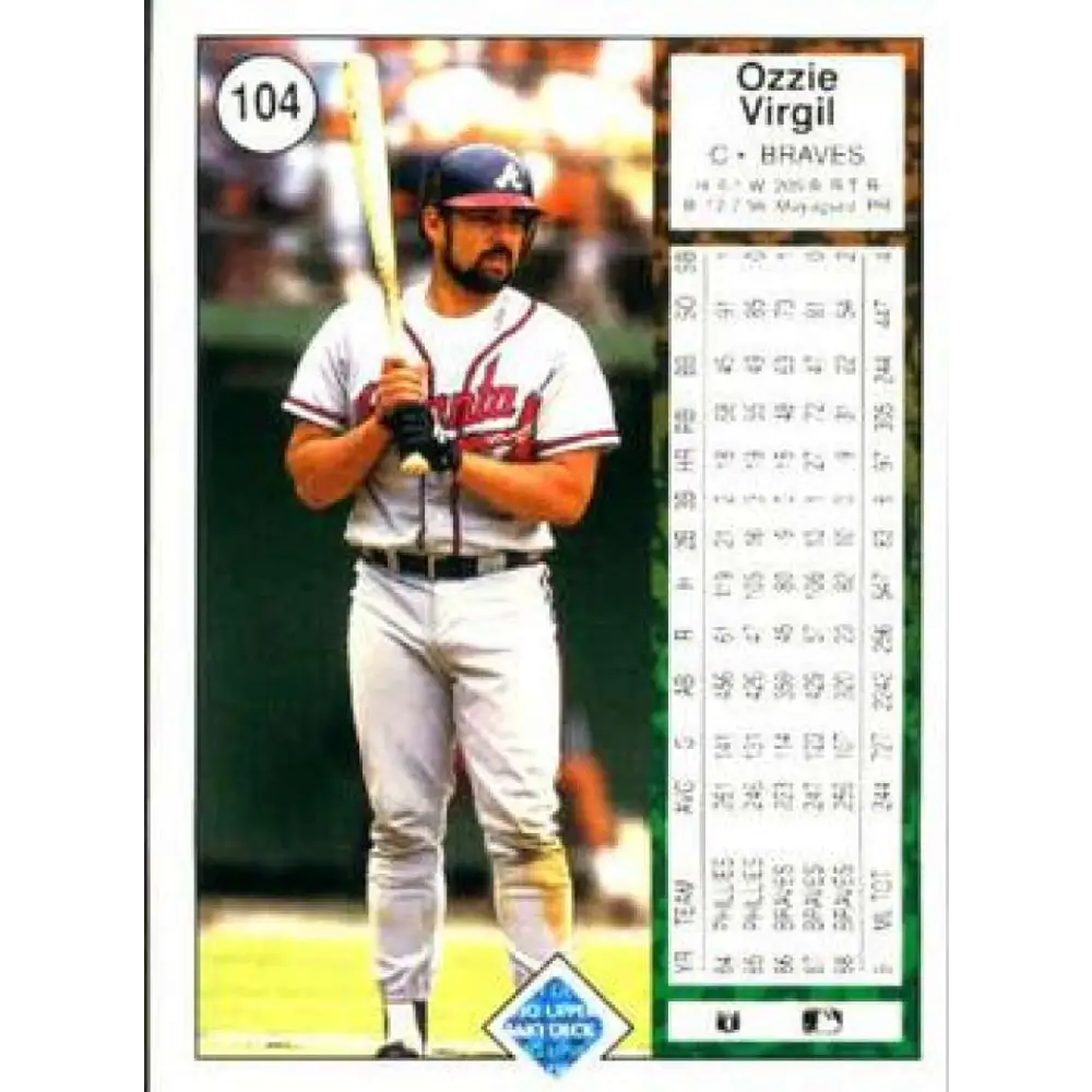 1989 Upper Deck #104 Ozzie Virgil NM-MT Atlanta Braves Baseball Card Image 2