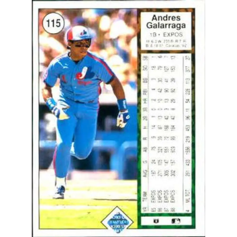 1989 Upper Deck #115 Andres Galarraga NM-MT Montreal Expos Baseball Card Image 2