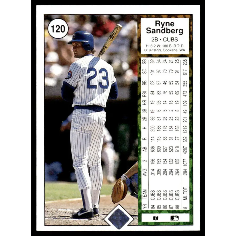 1989 Upper Deck #120 Ryne Sandberg EX Chicago Cubs Baseball Card Image 2