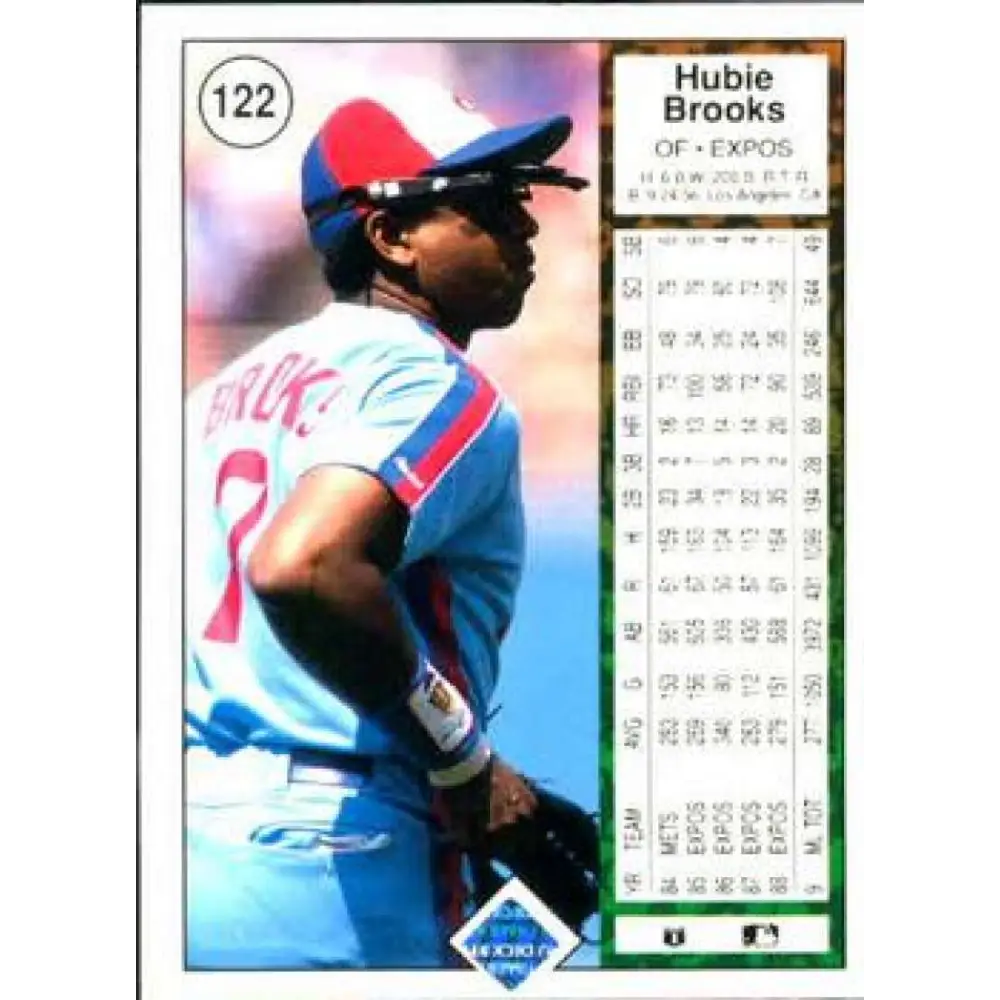 1989 Upper Deck #122 Hubie Brooks NM-MT Montreal Expos Baseball Card Image 2