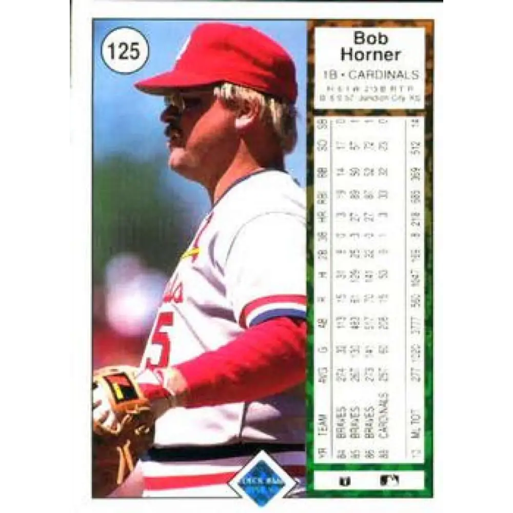 1989 Upper Deck #125 Bob Horner NM-MT St. Louis Cardinals Baseball Card Image 2