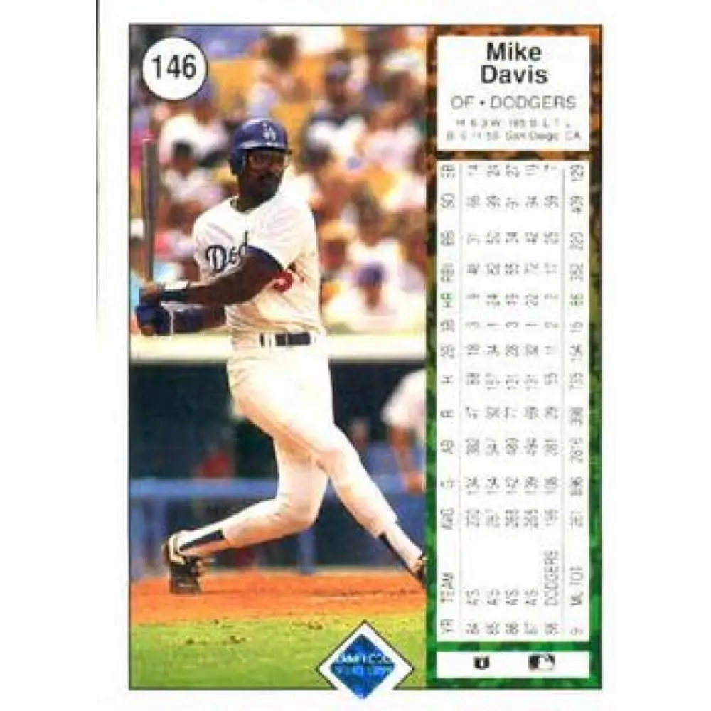 1989 Upper Deck #146 Mike Davis NM-MT Los Angeles Dodgers Baseball Card Image 2