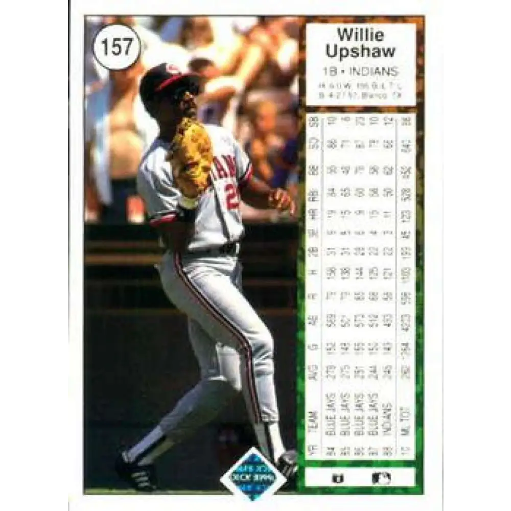 1989 Upper Deck #157 Willie Upshaw NM-MT Cleveland Indians Baseball Card Image 2