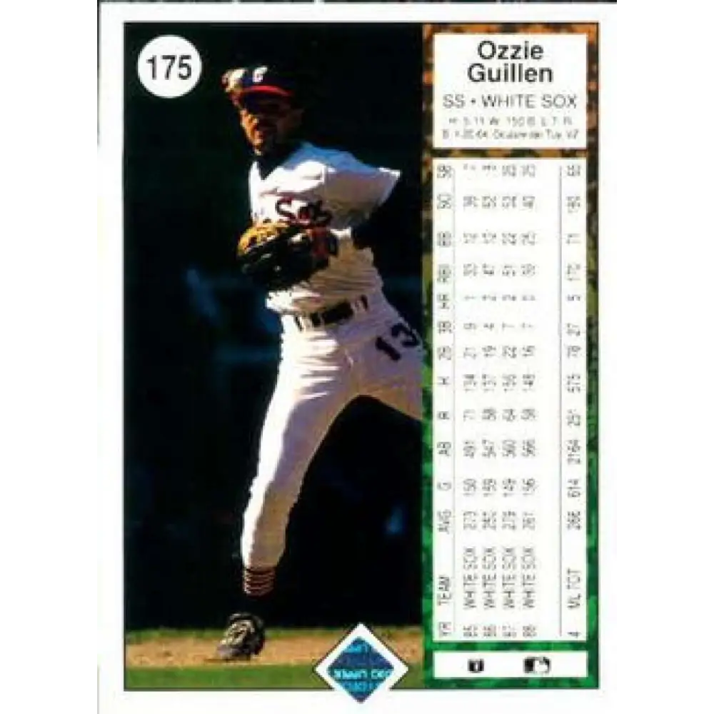 1989 Upper Deck #175 Ozzie Guillen NM-MT Chicago White Sox Baseball Card Image 2
