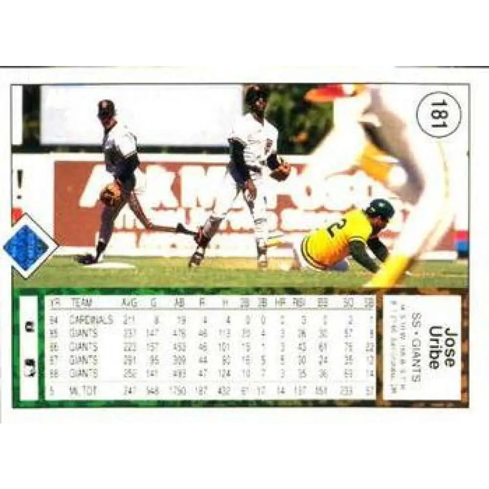 1989 Upper Deck #181 Jose Uribe NM-MT San Francisco Giants Baseball Card Image 2
