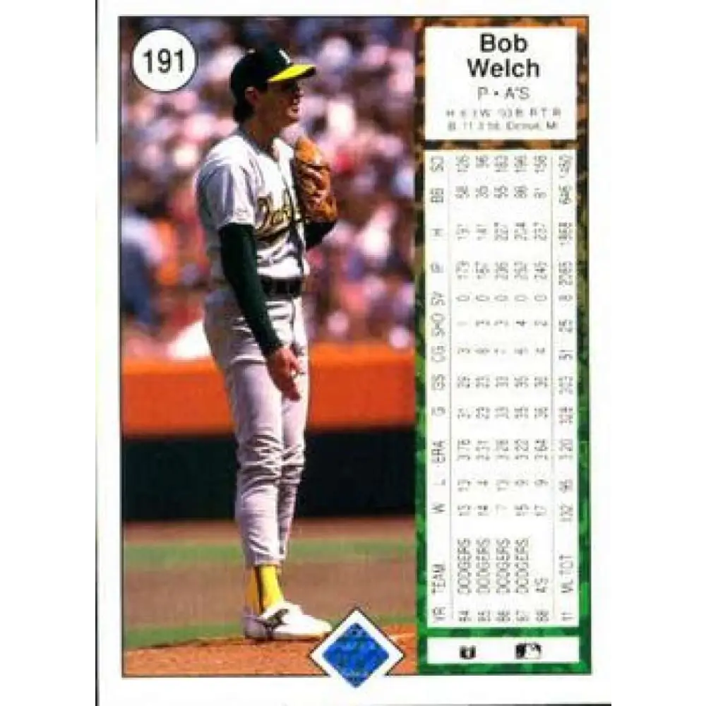 1989 Upper Deck #191 Bob Welch NM-MT Oakland Athletics Baseball Card Image 2