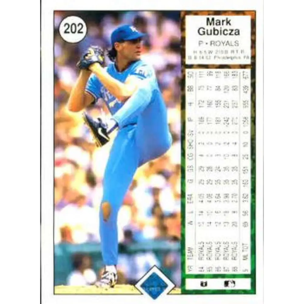1989 Upper Deck #202 Mark Gubicza NM-MT Kansas City Royals Baseball Card Image 2