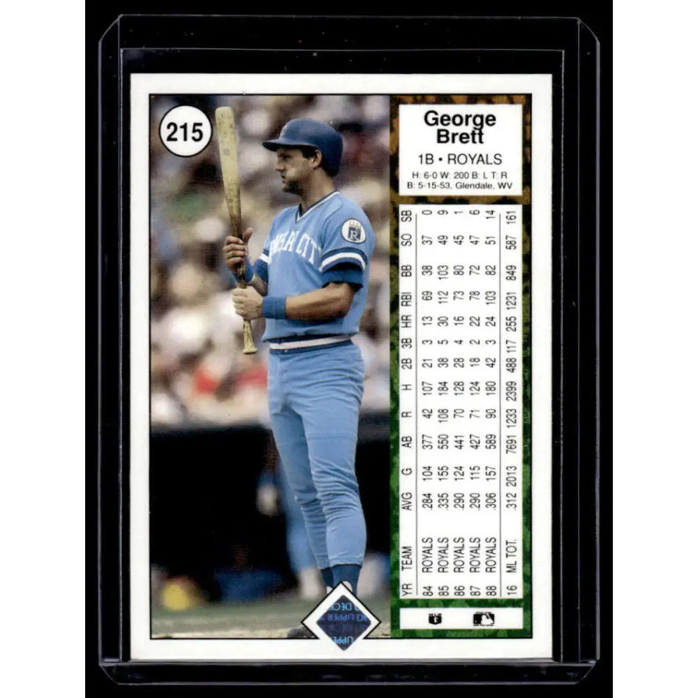 1989 Upper Deck #215 George Brett Kansas City Royals NM-MT Baseball Card Image 2